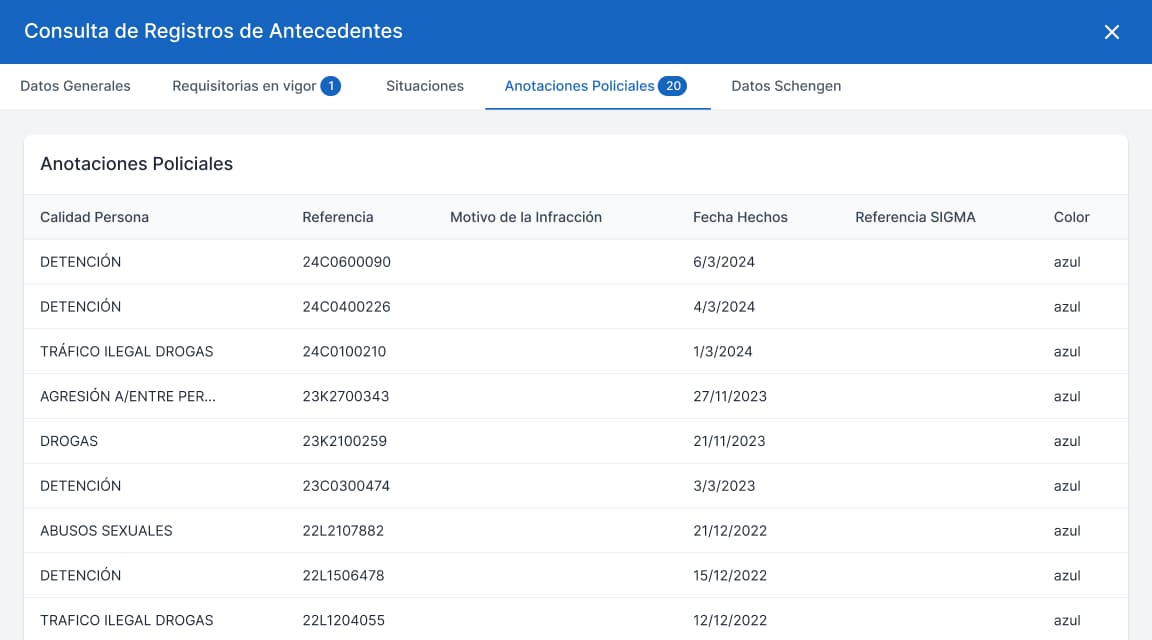 carrusel-integracion-datapol-consulta-registros-antecedentes-1-min